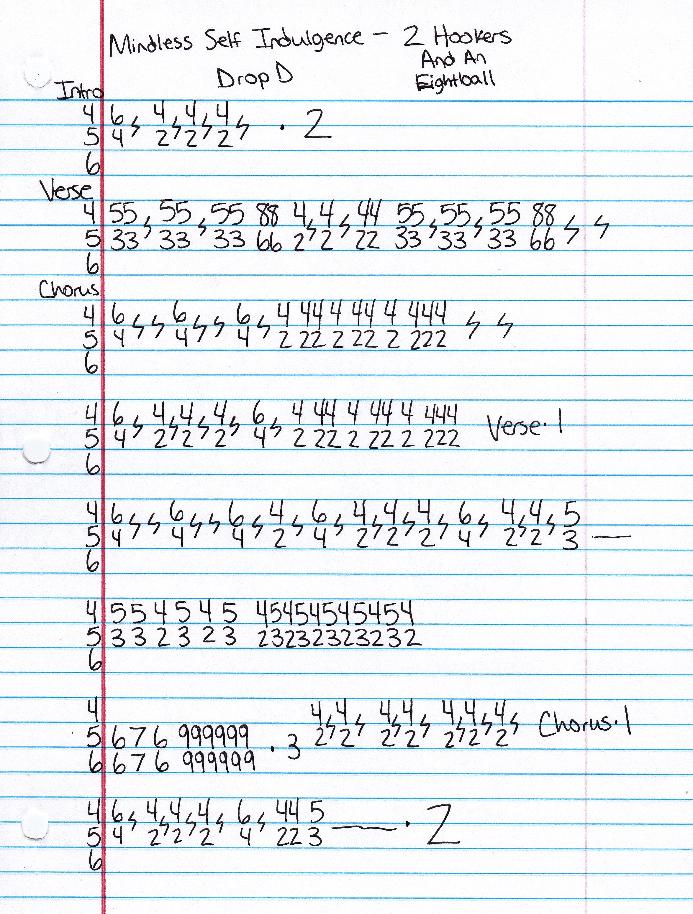 High quality guitar tab for 2 Hookers and an Eightball by Mindless Self Indulgence off of the album You'll Rebel To Anything. ***Complete and accurate guitar tab!***